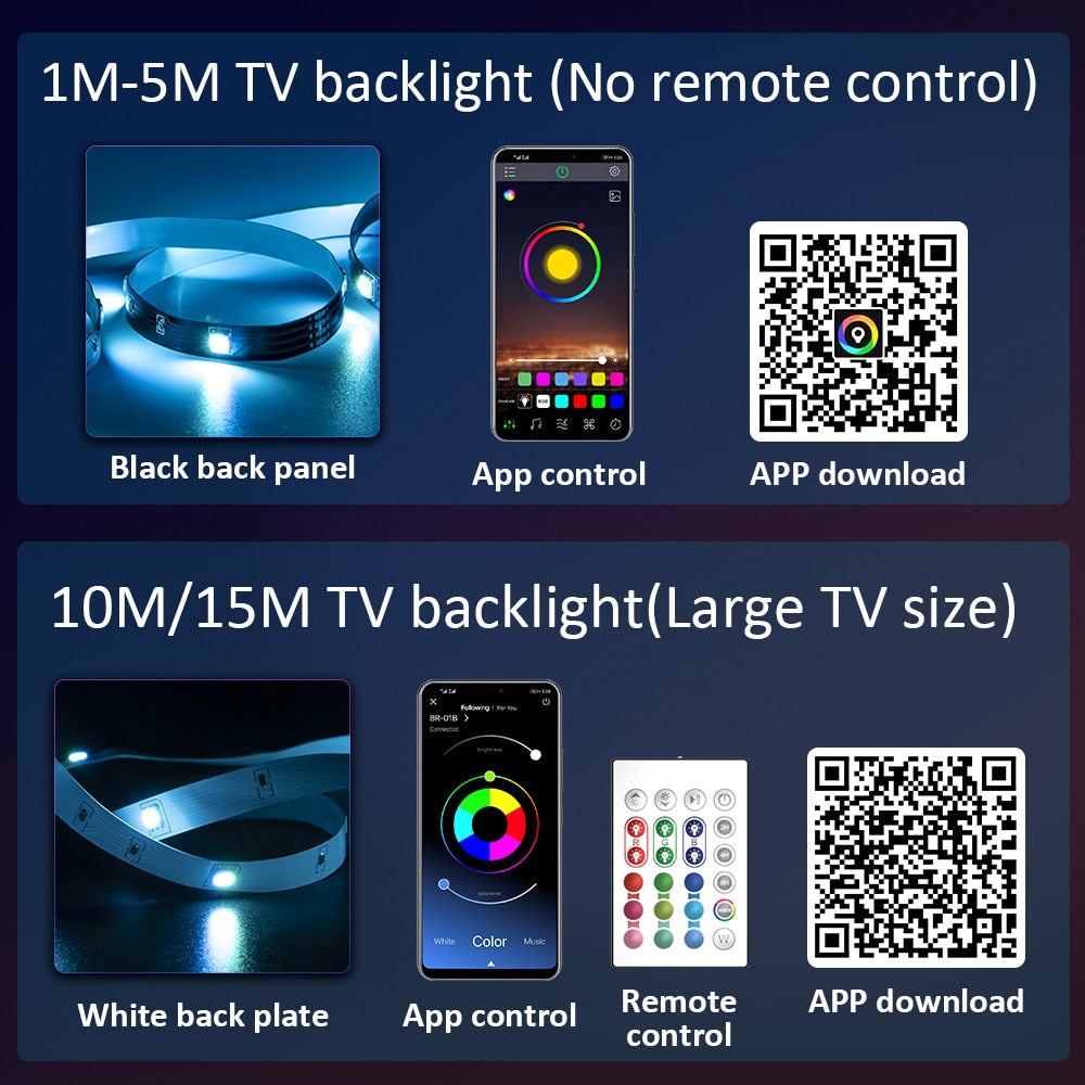 LED Strip RGB Light + Bluetooth APP Control, Backlight for TV