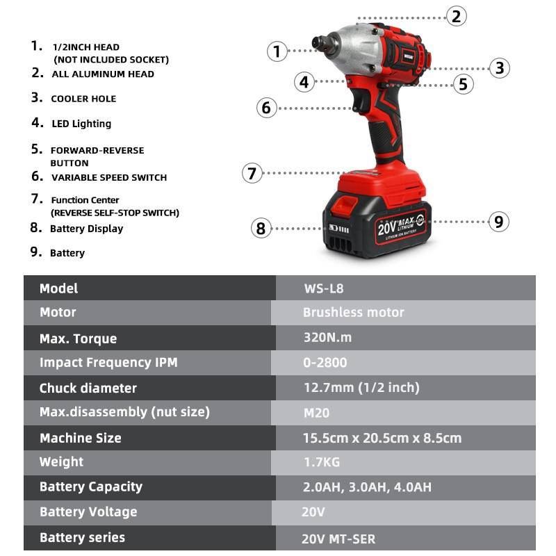 WOSAI 20V Cordless Brushless Electric Wrench Impact Wrench Socket Wrench 320N.m 4.0AH Li Battery